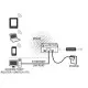 Modul internetowy Plum EcoNet 300